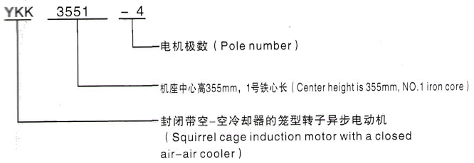 YKK系列(H355-1000)高压YKK450-4D三相异步电机西安泰富西玛电机型号说明